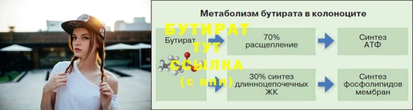 марки nbome Верхнеуральск